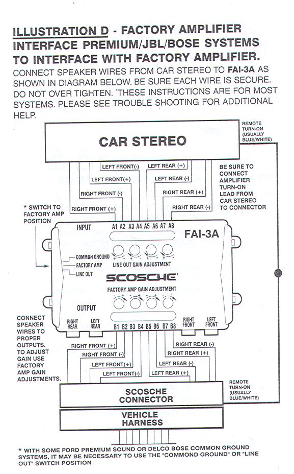 Haynes Repair Manual Chevy Silverado 97 Parts