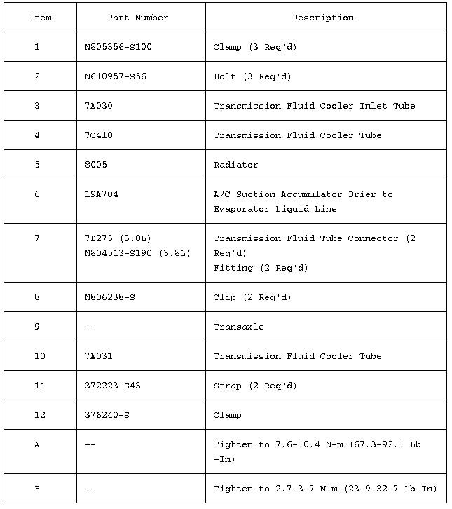 toyota altezza alarm wiring diagram #2