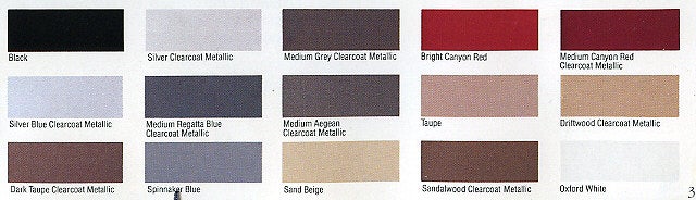 1986 Taurus Exterior Colors