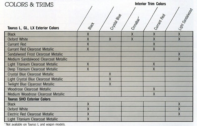 1990 Taurus Colors