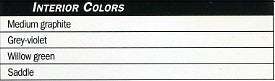 1996 Sable Interior Colors