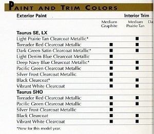 1998 Taurus Interior Colors