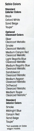 1986 Sable Exterior Colors