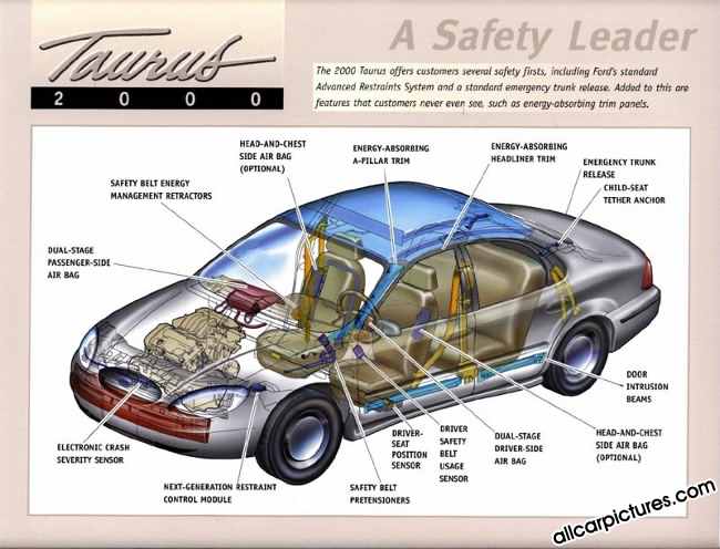 2000 Ford Taurus Seat Belt Diagram Wiring Diagram Page