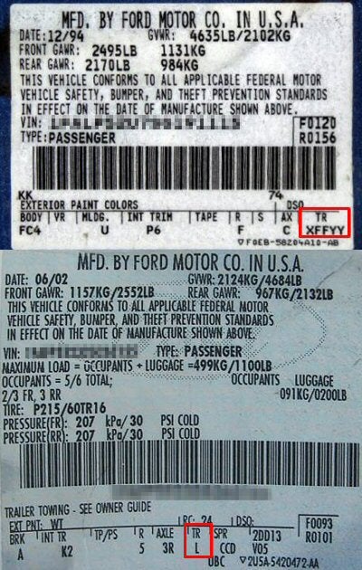 Engine codes ford taurus #7