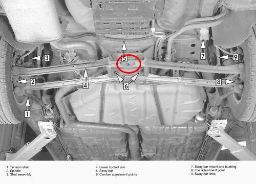 2003 Ford taurus jack points #5