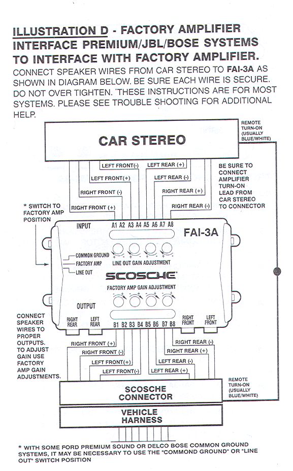 1996 Ford taurus car stereo wiring diagram