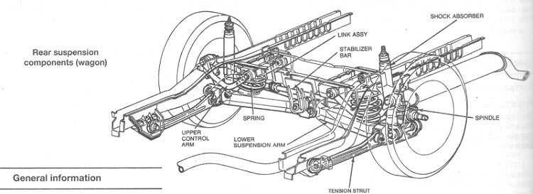 2003 Ford taurus rear suspension diagram #5